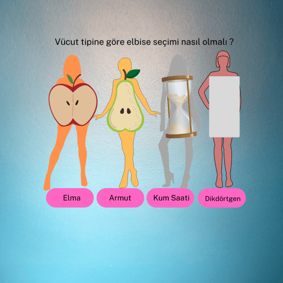Vücut tipine göre elbise seçimi nasıl olmalı?